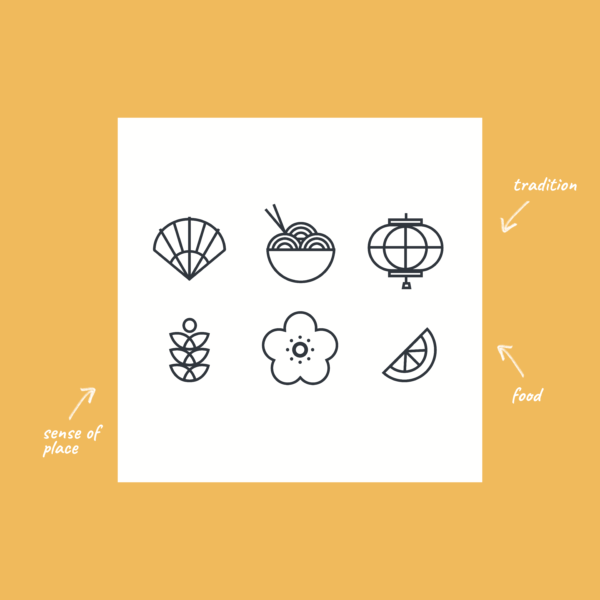 Six icons that show Lunar New Year motifs 