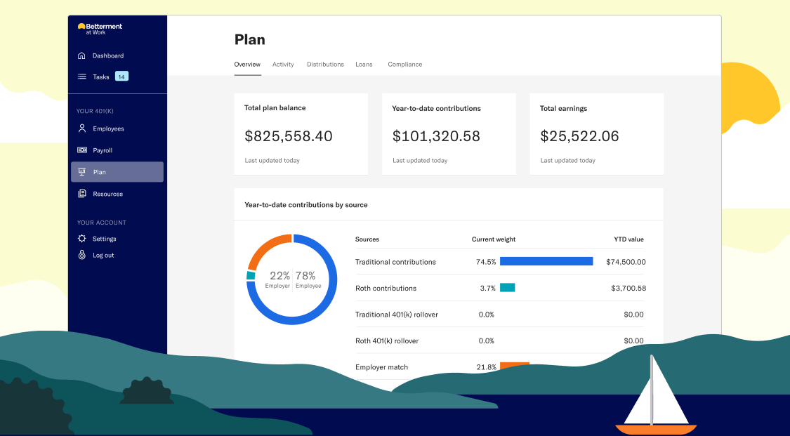 Bettermentpro at Work dashboard screen, which shows a chart of total balance, contributions, and earnings.