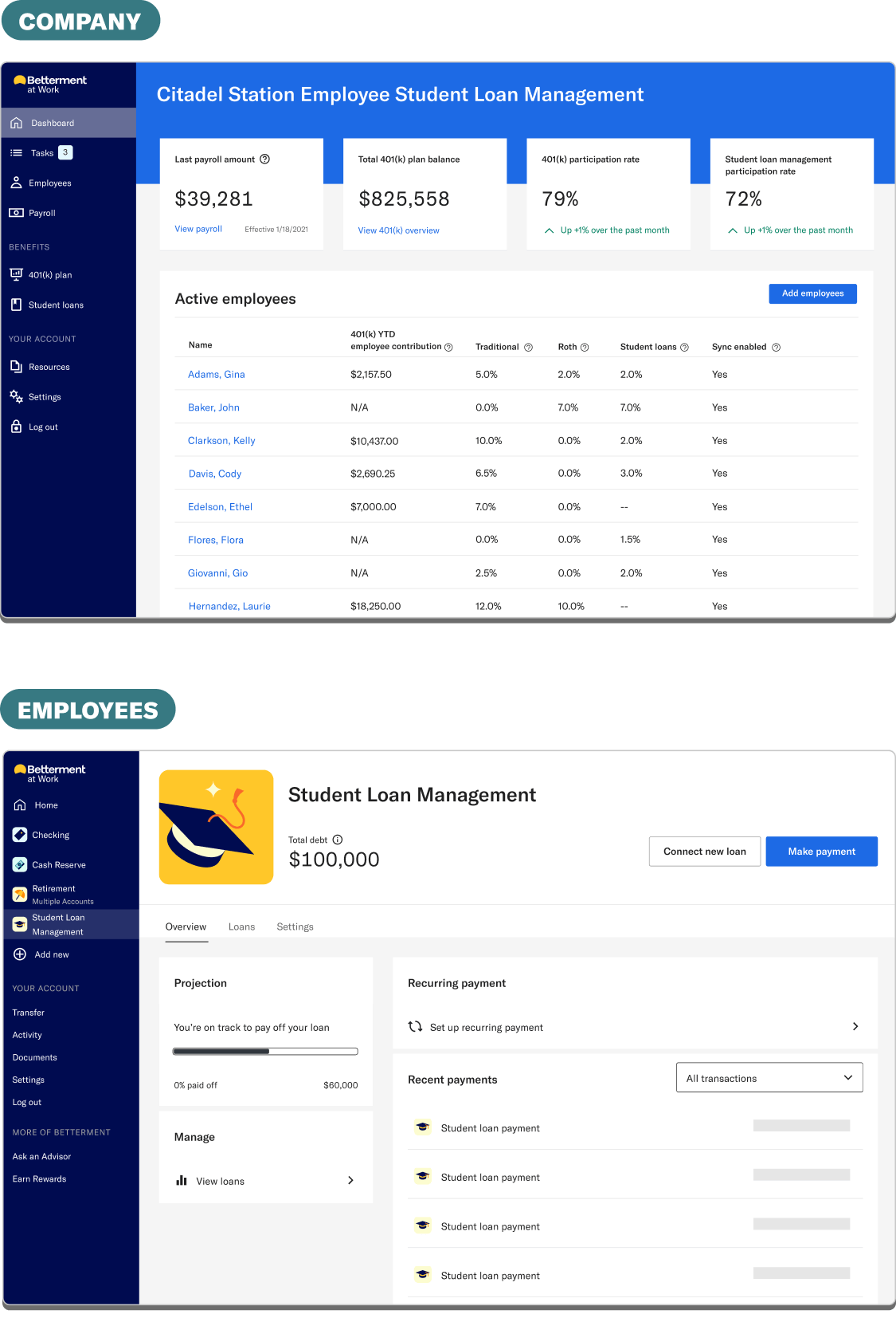 Company Student Loan Management dashboard and employees Student Loan Management dashboard